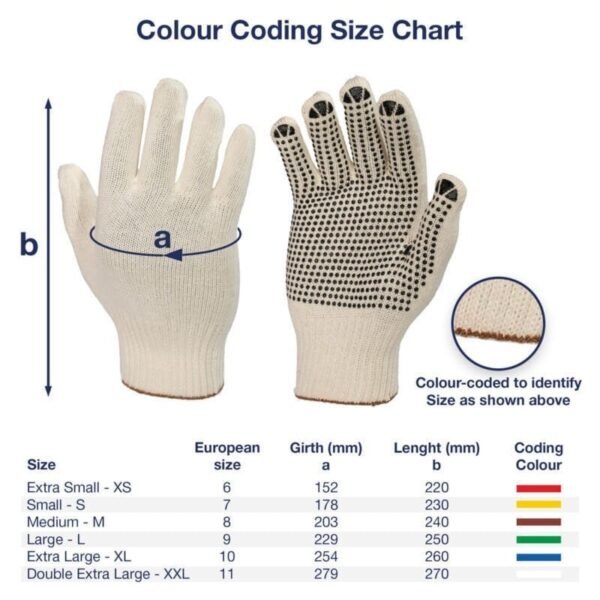Knitted Work Gloves Precision Hand Protection Safety Grip Gardening DIY 2 Pairs