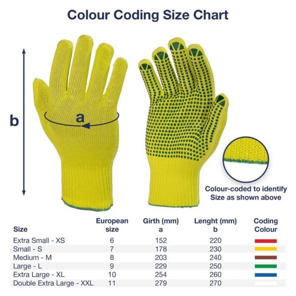 2 Pairs Hi-Vis Work Gloves – PVC Grip Safety Gloves for Warehouse & Construction