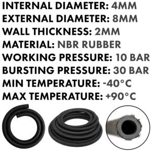 Rubber Reinforced with a Heat Resistant Textile Braid Home & Garden Free Shipping