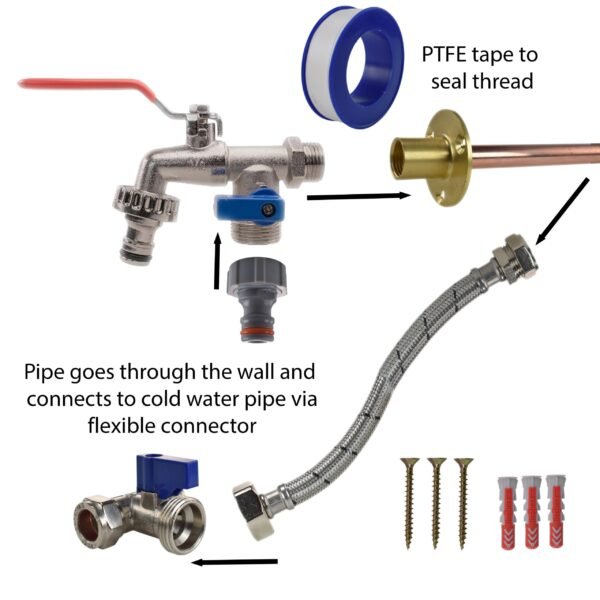 Double Lever Tap STANDARD Connection Kit New Arrivals Free Shipping 7