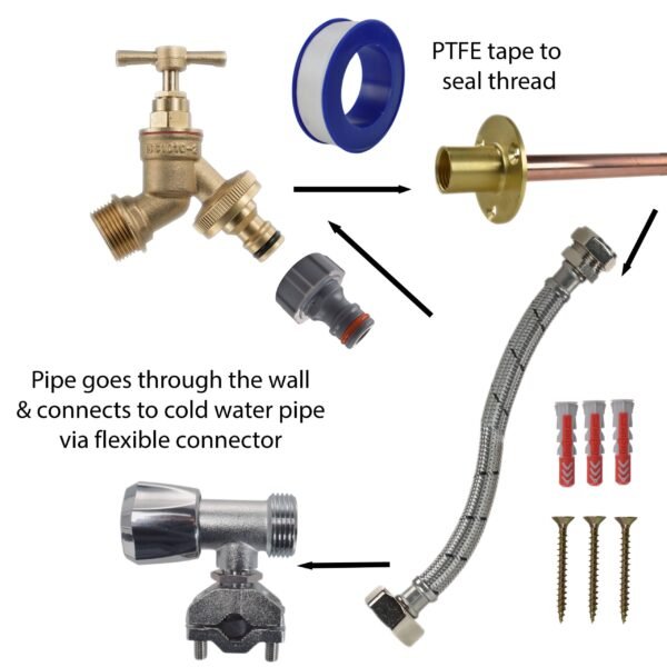 Brass Quick Connect Bib Tap FULL Connection Kit Garden Hose Connection Set Free Shipping 7