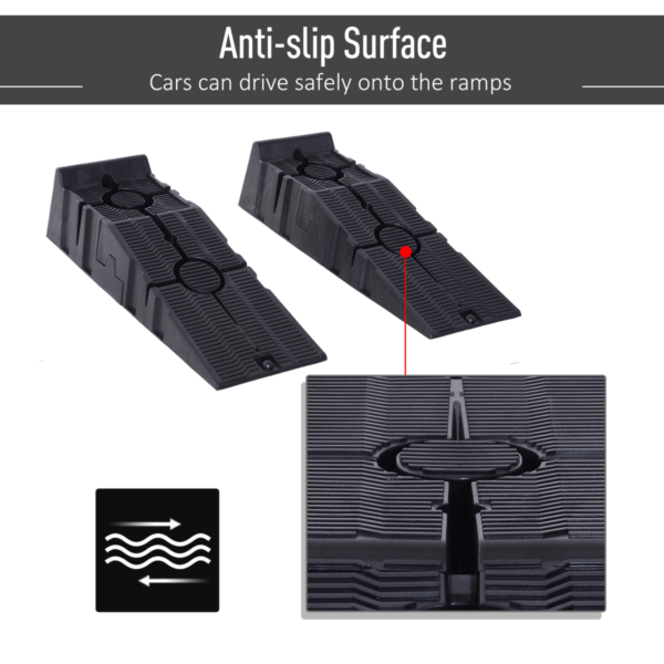 Heavy Duty Plastic Car Lifting Ramps with Anti-Skid Surface 2 Piece 2.5 T