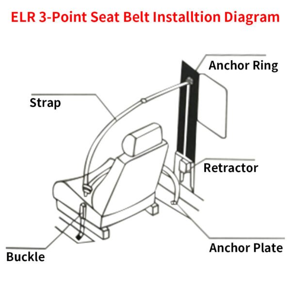 Seat Belts Adjustable Retractable 3-Point Universal Shoulder Pair Car & Caravan Free Shipping 9