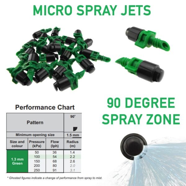 Antelco Winged Micro Spray Jet Assembled 90° Spray Micro Irrigation Free Shipping 7