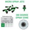 Antelco Winged Micro Spray Jet Assembled 360°x18 Spray Micro Irrigation Free Shipping 21