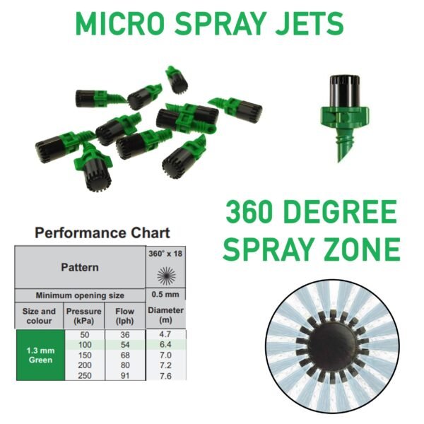Antelco Winged Micro Spray Jet Assembled 360°x18 Spray Micro Irrigation Free Shipping 7