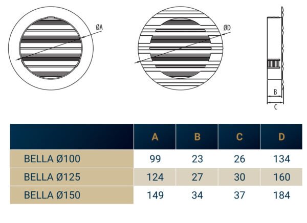 Louvre vent round bella 125mm white – louvre air vent cover uk louvre vents free shipping 29