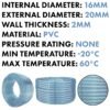 Clear PVC Pipe 16mm*20mm Home & Garden Free Shipping 17