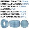 Clear PVC Pipe 19mm*24mm Home & Garden Free Shipping 17