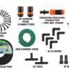 Porous Pipe Kit, POROUS-KIT2 Kits Free Shipping 51