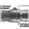 PP 3" BSPF Stopcock with Stainless Steel Ball Valve and