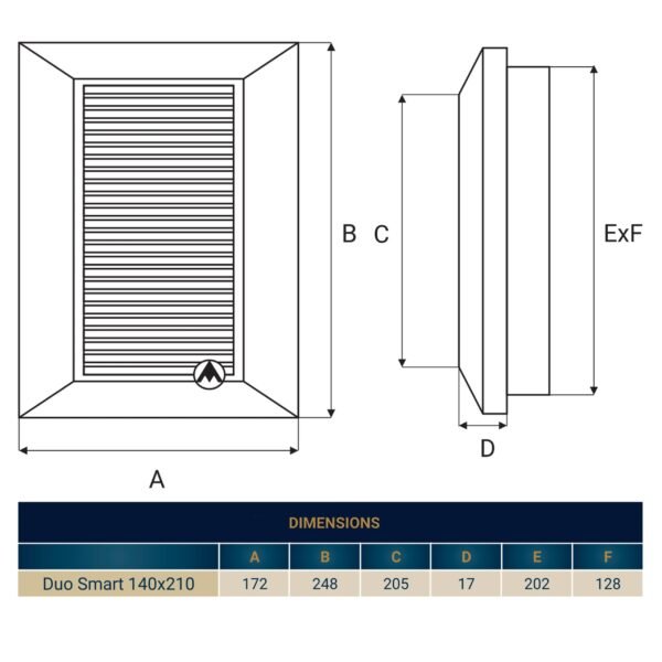 Louvre vent duo smart 140/210 140mm x 210mm with fly mesh – louvre air vent cover uk louvre vents free shipping 11