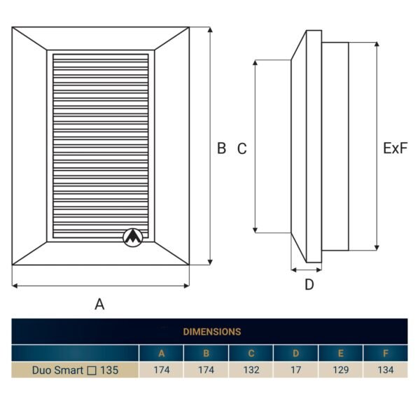 Louvre Vent White Duo Smart 135G 135mm With Fly Mesh Louvre Vents Free Shipping 15