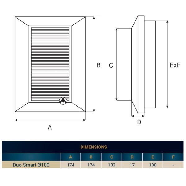 Louvre Vent White Duo Smart 135 fi 100mm With Fly Mesh Home & Garden Free Shipping 31