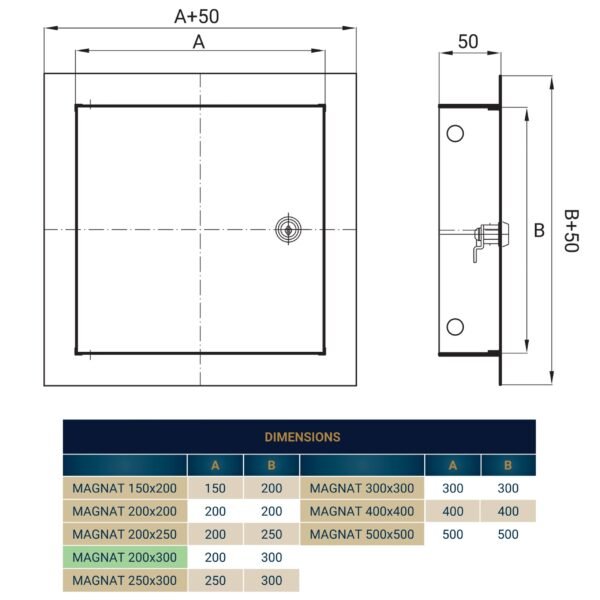 Access Panel Door Metal With Lock, White 200mm x 300mm Access Panels Free Shipping 41