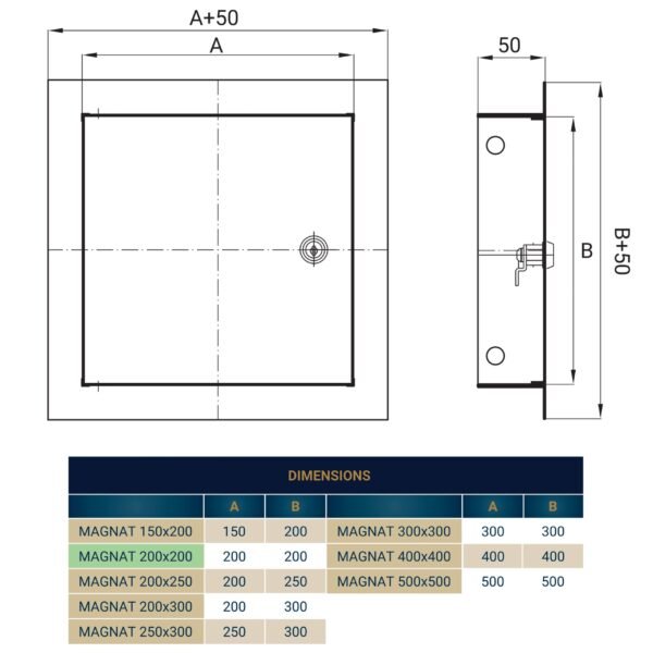 Access Panel Door Metal With Lock, White 200mm x 200mm Access Panels Free Shipping 41
