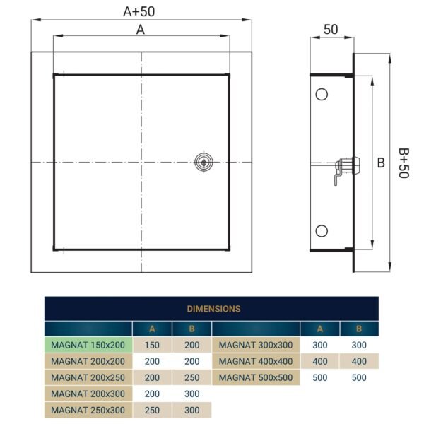 Access Panel Door Metal With Lock, White 150mm x 200mm Access Panels Free Shipping 49