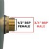 Water butt brass kit 3/4 inch with lever tap hose barb and side – rainwater harvesting kit uk water butt kits free shipping 73