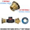 Water butt brass kit 1″ with in-line valve + geka – rainwater harvesting kit uk brass wall flange kits free shipping 29