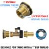 Water butt brass kit 1 inch with brass valve and 19mm barb – rainwater harvesting kit uk brass wall flange kits free shipping 23