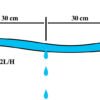 Drip line irrigation pipe – micro irrigation mainline pipe uk new arrivals free shipping 21