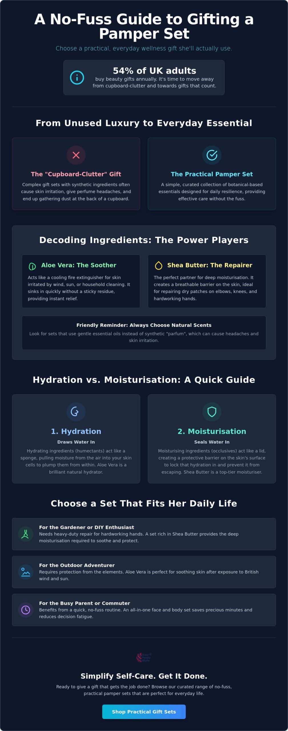Choosing the best pamper gift set for her in the uk: a practical 2026 guide 2 Choosing the best pamper gift set for her in the uk: a practical 2026 guide