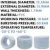 Clear braided pvc pipe 12. 5mm*1. 7mm, 1m – clear braided flexible pvc hose uk