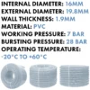 Clear braided pvc pipe 16mm×1. 9mm – clear braided flexible pvc hose uk