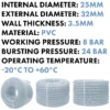 Clear braided pvc pipe 25mm*3. 5mm, 1m – clear braided flexible pvc hose uk