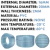 Clear pvc pipe 16mm×20mm – clear flexible pvc water pipe uk