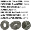 Grey semi-transparent pvc pipe 4mm×6mm, 1m – heavy duty pipe & hose fitting uk