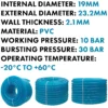Ad-blue metal fuel gun white with ¾" hose & tank adaptor set – hose & pipe adapter fitting uk