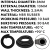 Rubber reinforced with a heat resistant textile braid – heavy duty pipe & hose fitting uk, 8mm, 1m